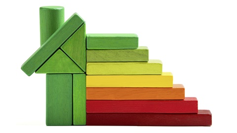 energieprestaties